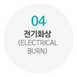 04_전기화상